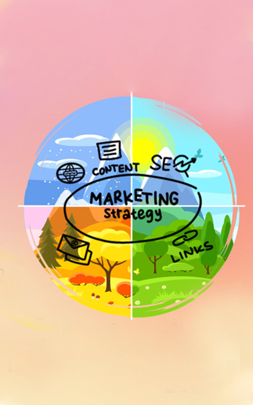 core-value